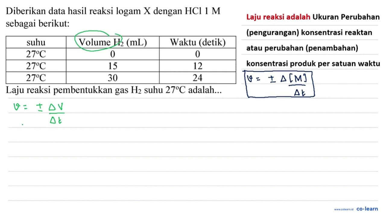 Diberikan data hasil reaksi logam X dengan HCl 1 M sebagai