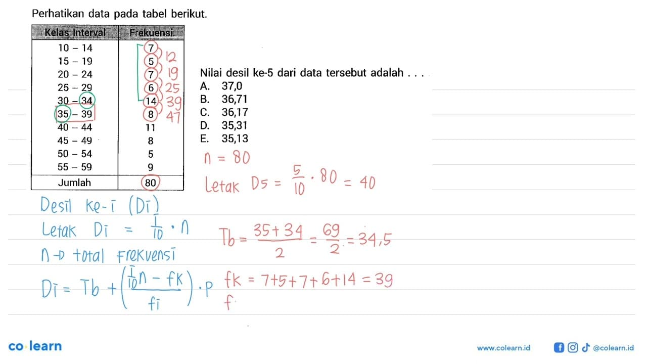 Perhatikan data pada tabel berikut. Kelas Interval