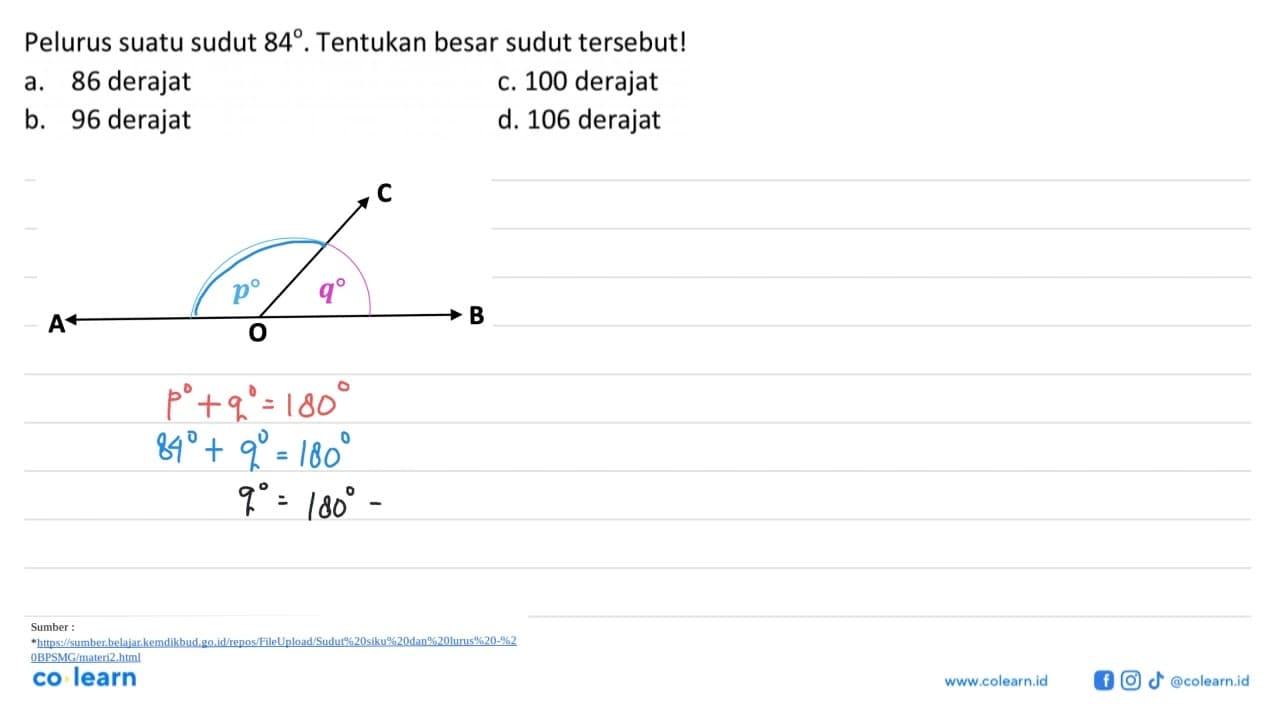 Pelurus suatu sudut 84. Tentukan besar sudut tersebut!