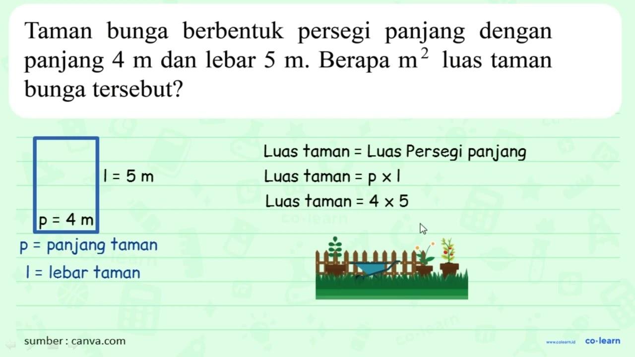 Taman bunga berbentuk persegi panjang dengan panjang 4 m