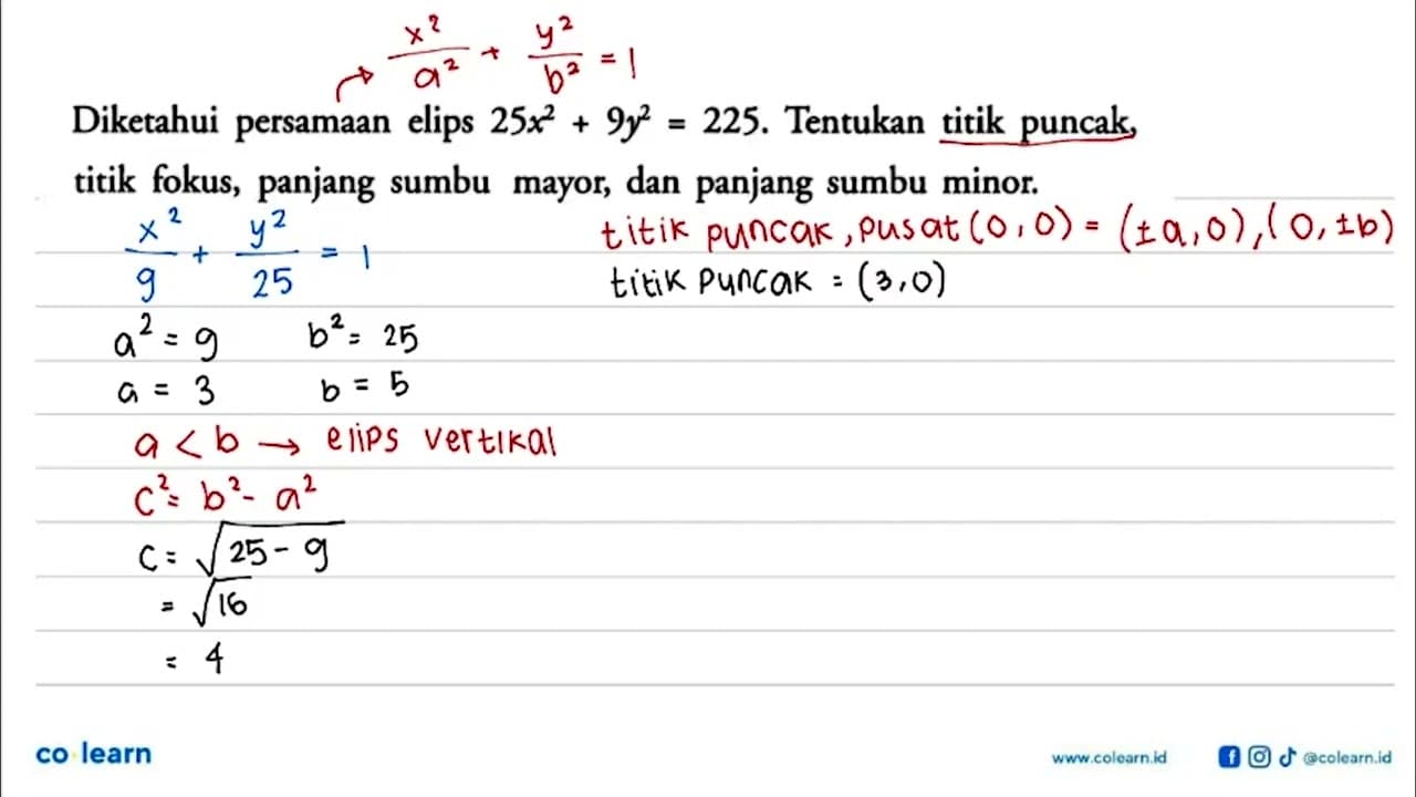 Diketahui persamaan elips 25x^2+9y^2=225. Tentukan titik