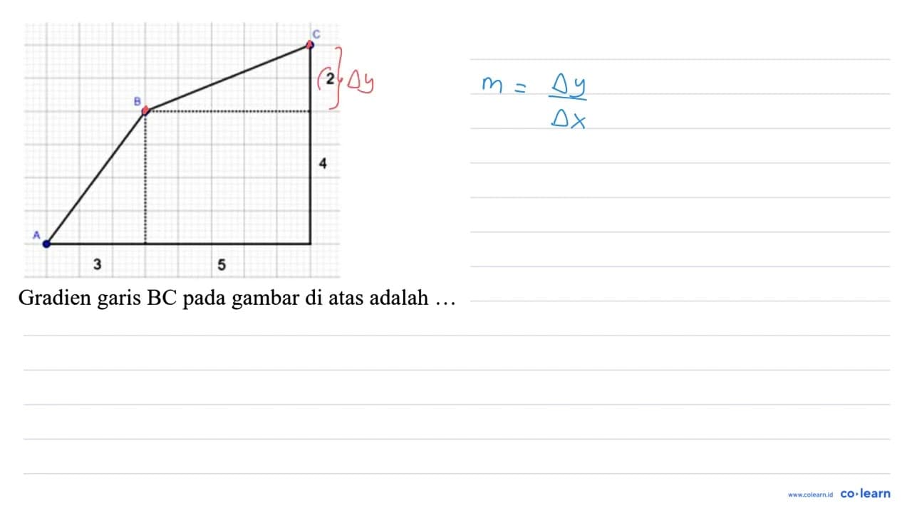 C B 2 4 A 3 5 Gradien garis BC pada gambar di atas adalah