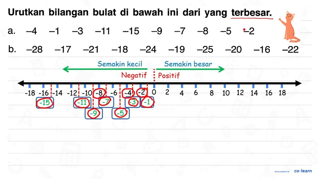 Urutkan bilangan bulat di bawah ini dari yang terbesar. a.