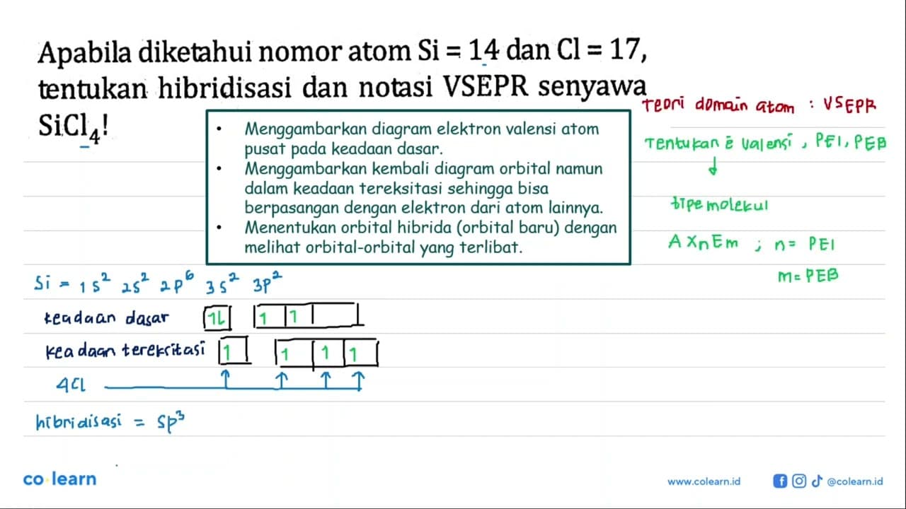 Apabila diketahui nomor atom Si = 14 dan Cl = 17, tentukan