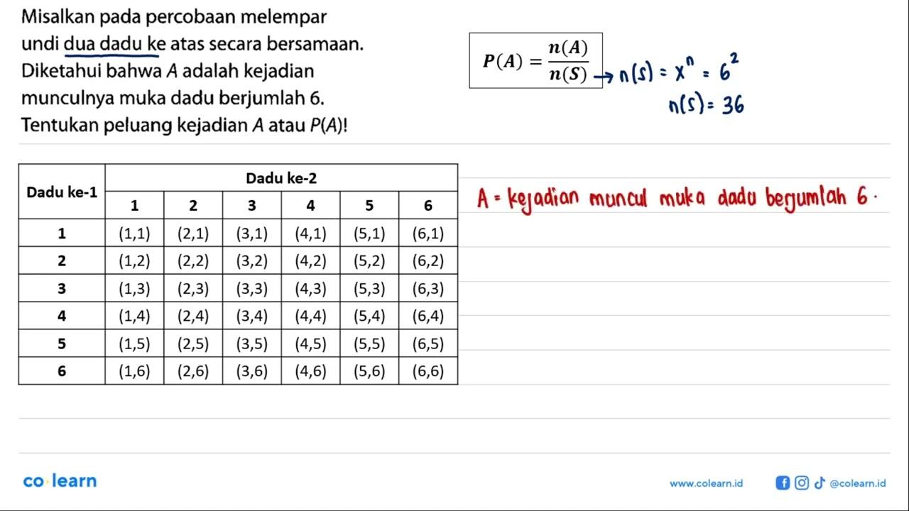 Misalkan pada percobaan melempar undi dua dadu ke atas