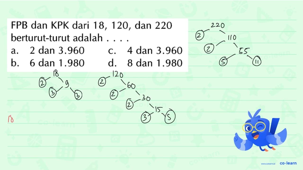 FPB dan KPK dari 18, 120, dan 220 berturut-turut adalah a.