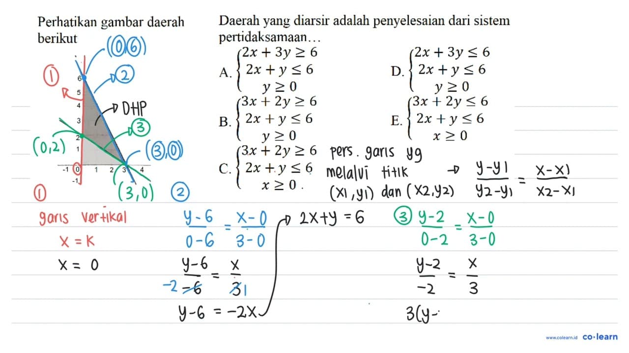 Perhatikan gambar daerah Daerah yang diarsir adalah