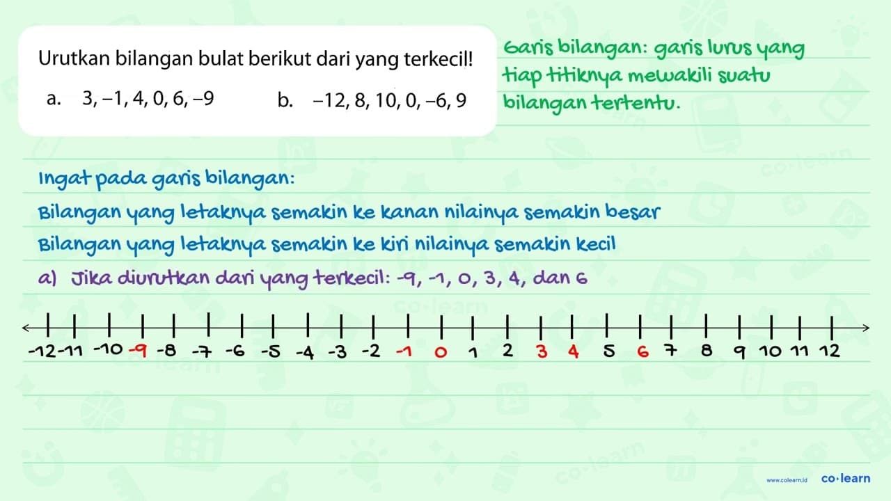 Urutkan bilangan bulat berikut dari yang terkecil! a.