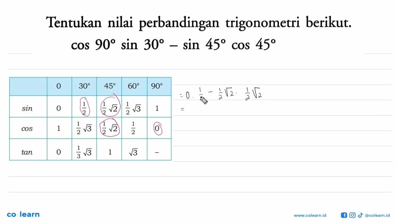 Tentukan nilai perbandingan trigonometri berikut cos 90 sin