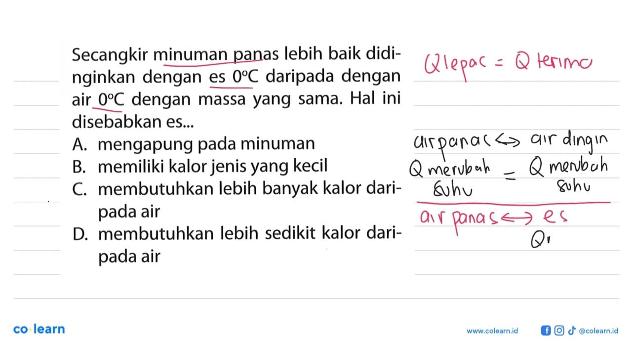 Secangkir minuman panas lebih baik didinginkan dengan es 0