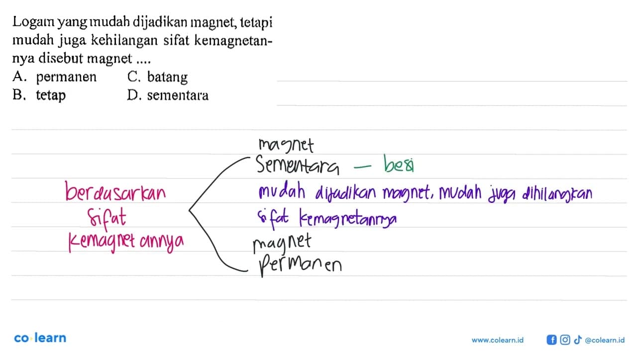 Logam yang mudah dijadikan magnet, tetapi mudah juga