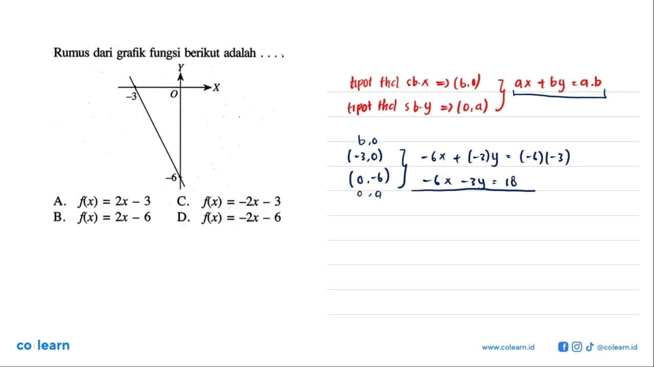 Rumus dari grafik fungsi berikut adalah.... Y -3 O X -6 A.