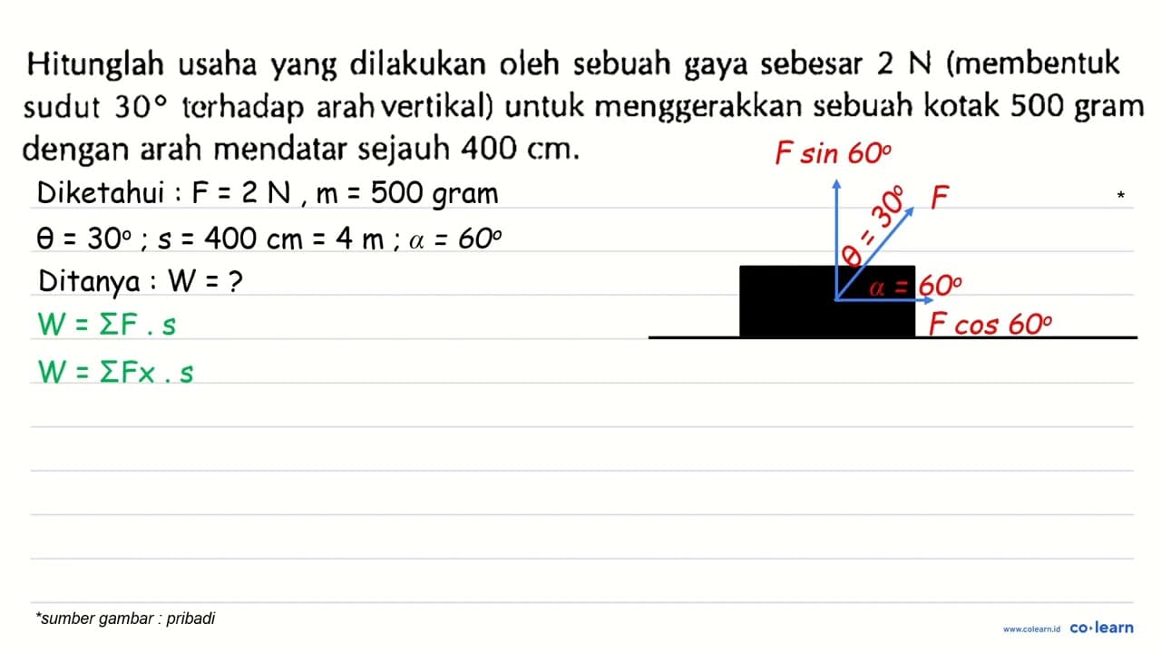 Hitunglah usaha yang dilakukan oleh sebuah gaya sebesar 2 N