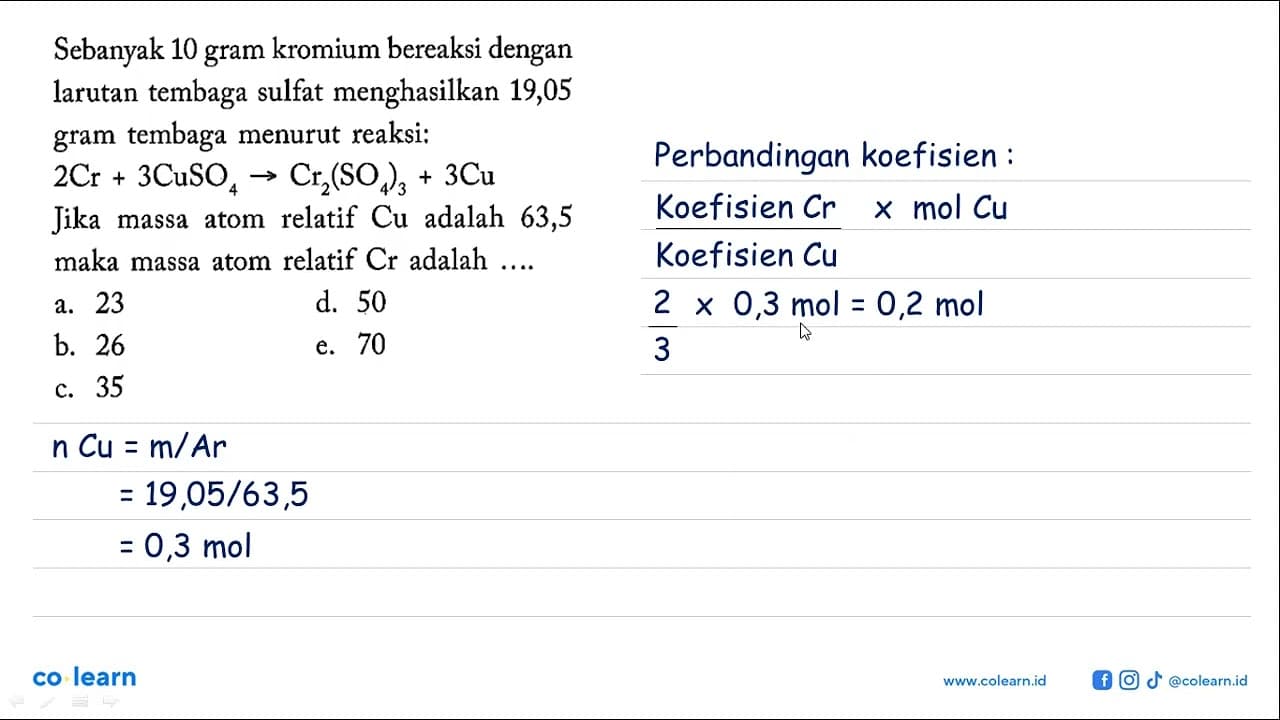 Sebanyak 10 gram kromium bereaksi dengan larutan tembaga