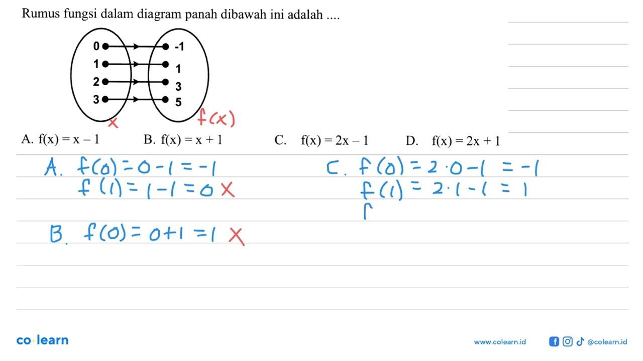 Rumus fungsi dalam diagram panah dibawah ini adalah .... 0