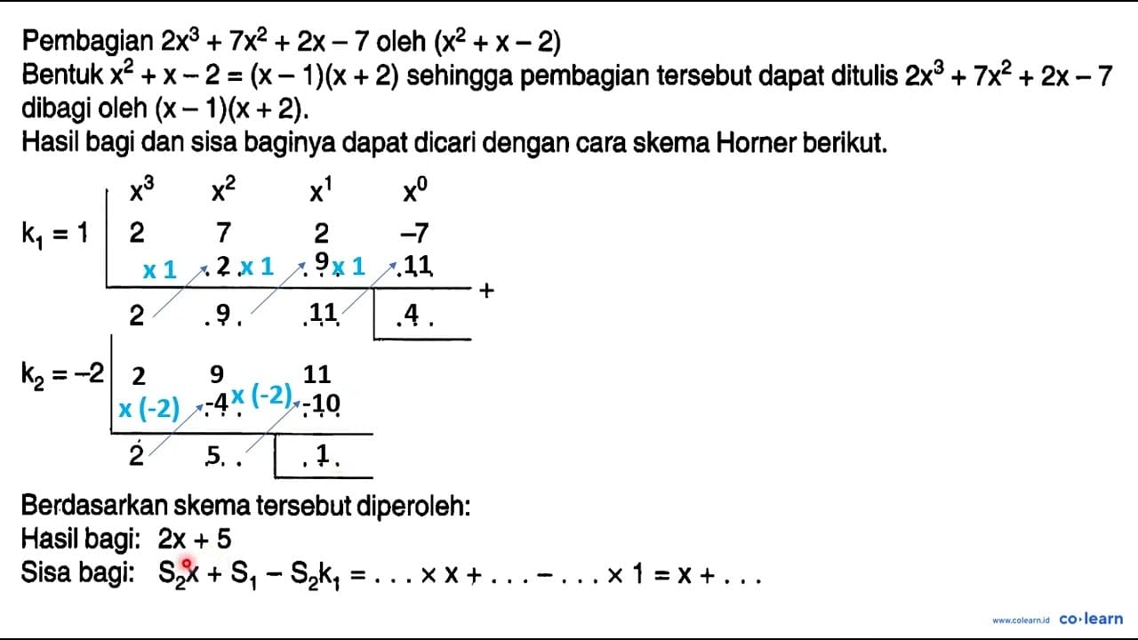 Lengkapi titik - titik berikut dengan teliti dan benar