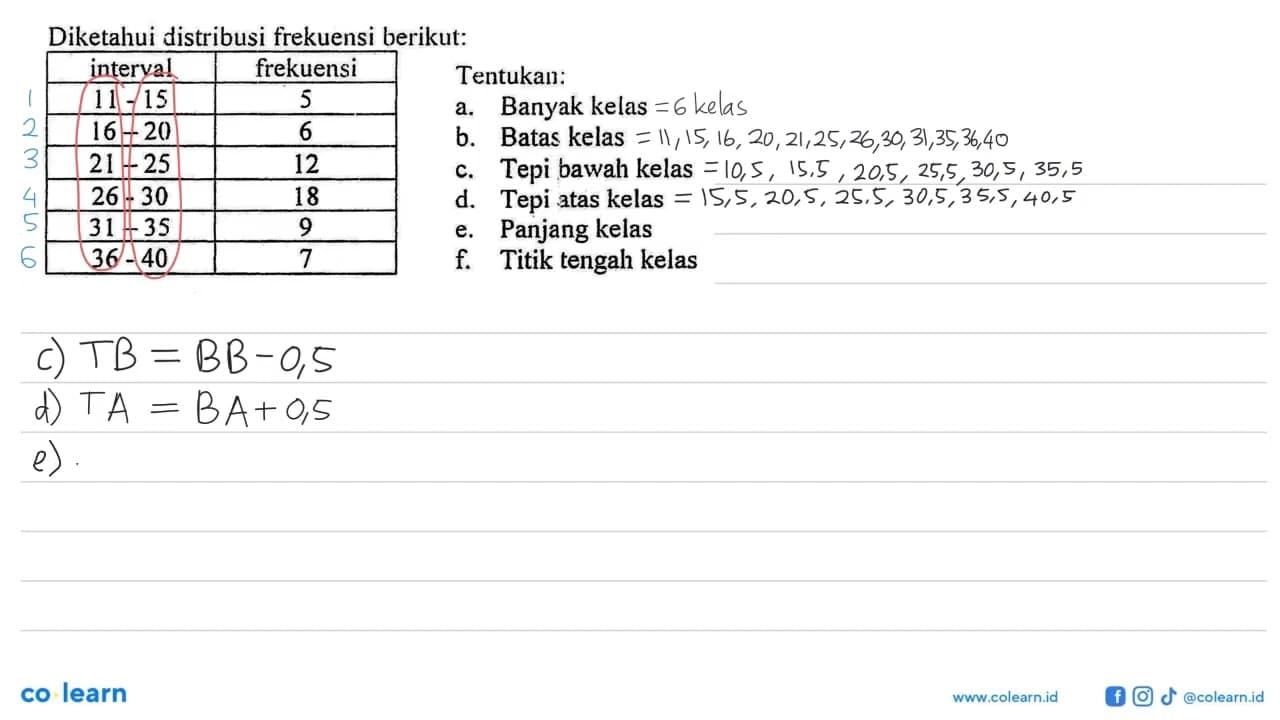 Diketahui distribusi frekuensi berikut: interval frekuensi