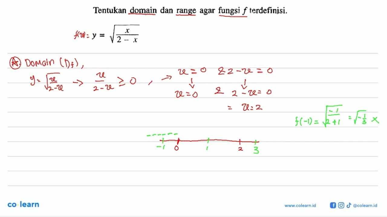 Tentukan domain dan range agar fungsi f terdefinisi.