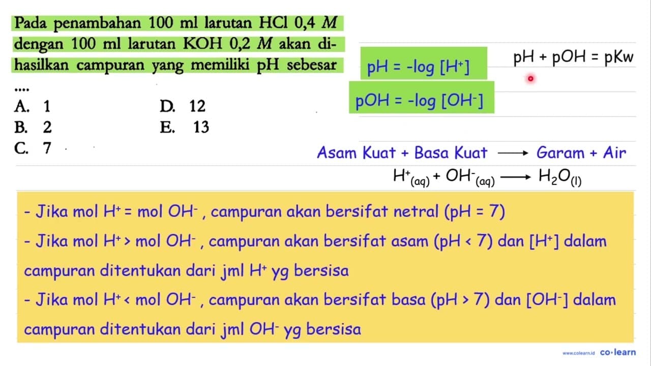 Pada penambahan 100 ml larutan HCl 0,4 M dengan 100 ml