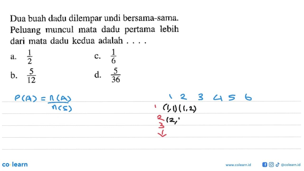 Dua buah dadu dilempar undi bersama-sama. Peluang muncul