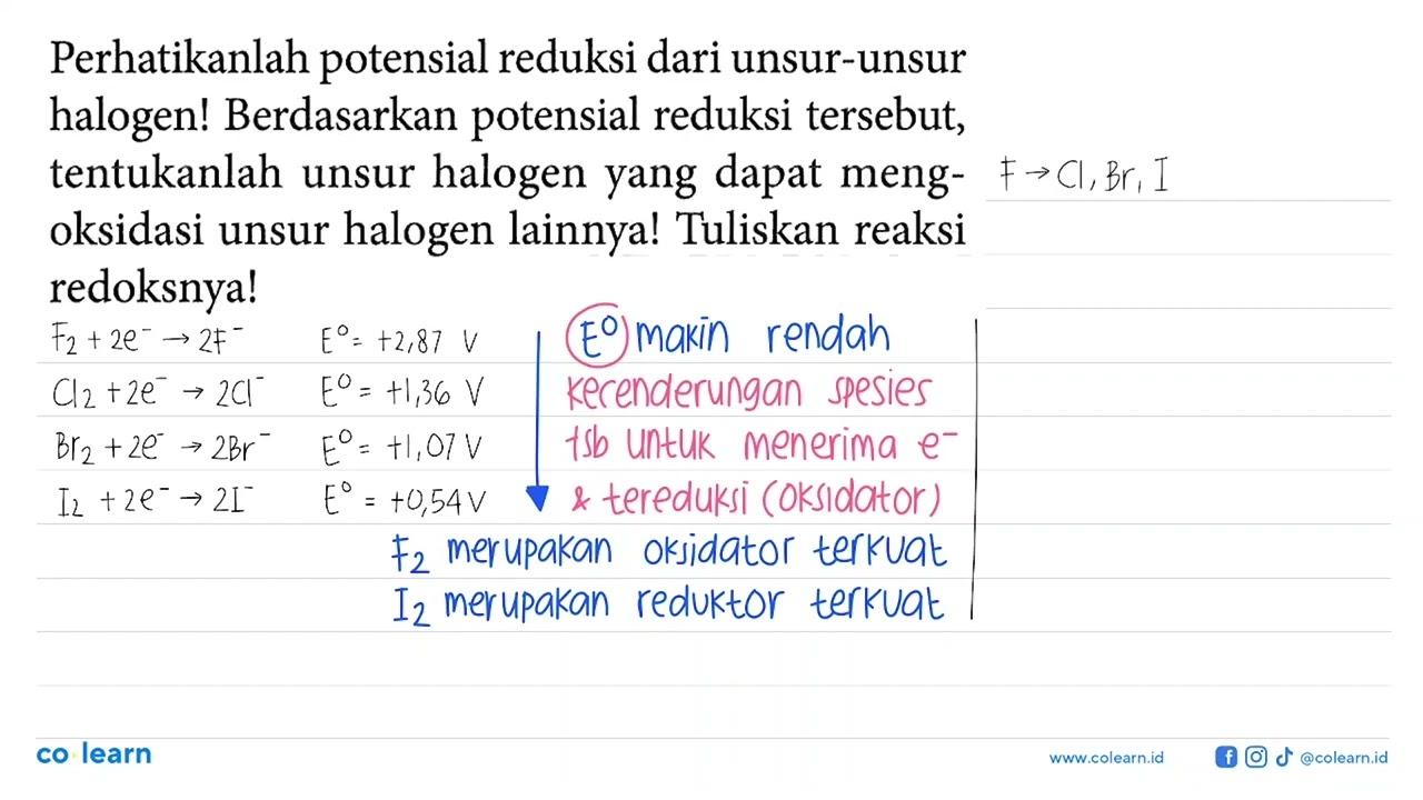 Perhatikanlah potensial reduksi dari unsur-unsur halogen!