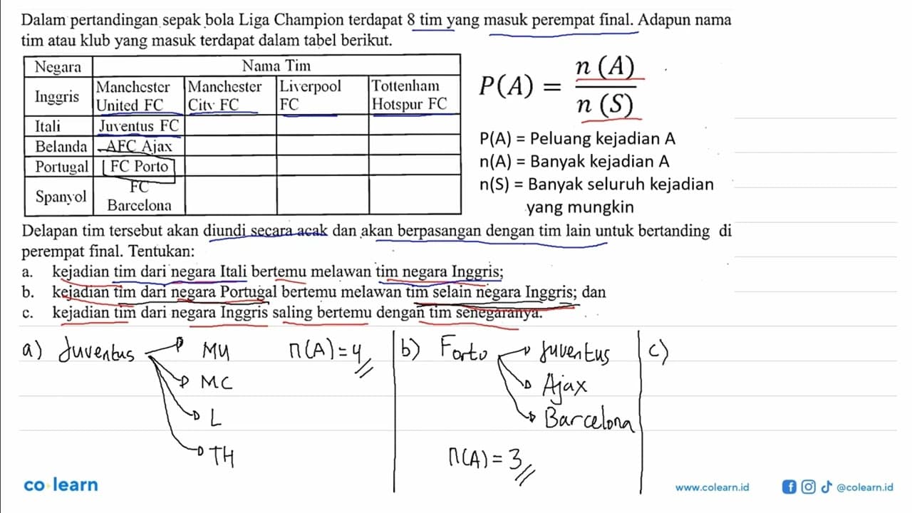 Dalam pertandingan sepak bola Liga Champion terdapat 8 tim