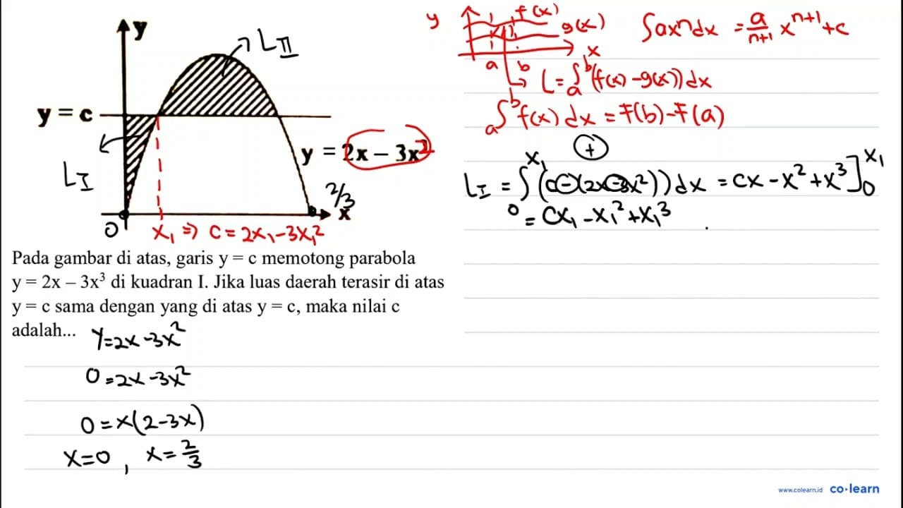 Pada gambar di atas, garis y=c memotong parabola y=2 x-3