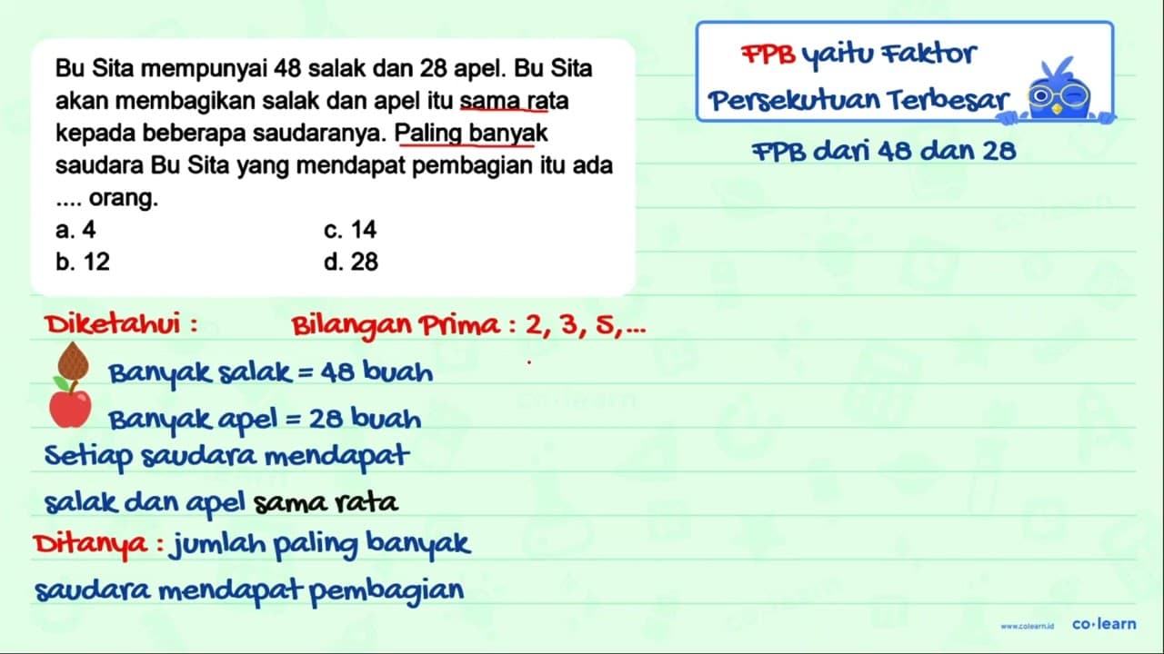 Bu Sita mempunyai 48 salak dan 28 apel. Bu Sita akan