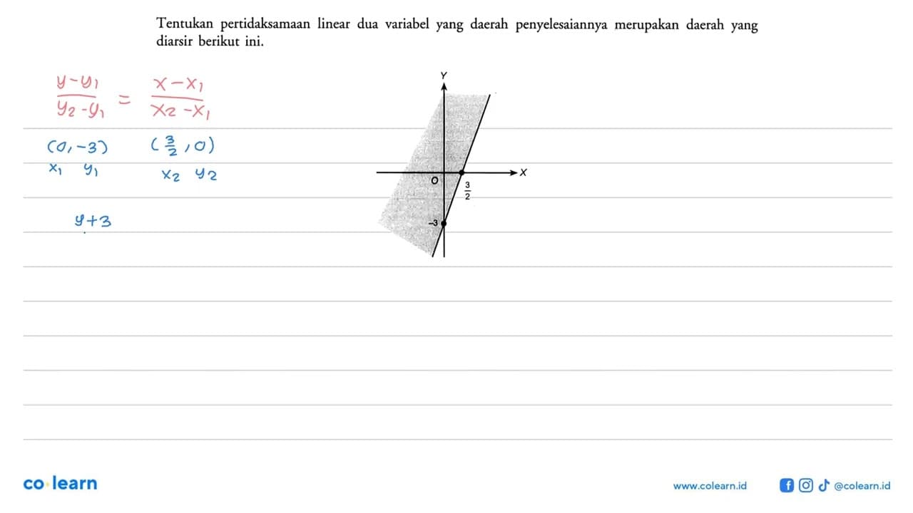 Tentukan pertidaksamaan linear dua variabel yang daerah