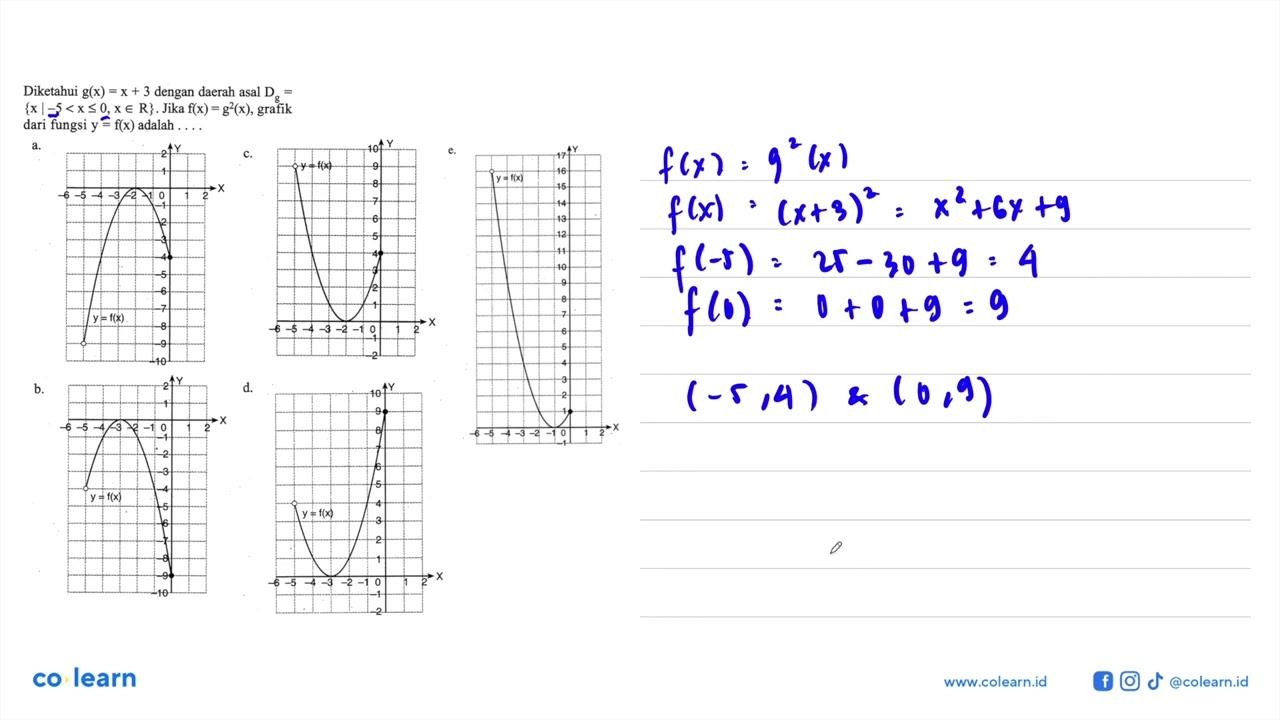 Diketahui g(x)=x+3 dengan daerah asal Dg={x|-5<x<=0, x e