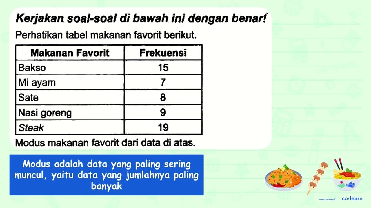 Kerjakan soal-soal di bawah ini dengan benari Perhatikan