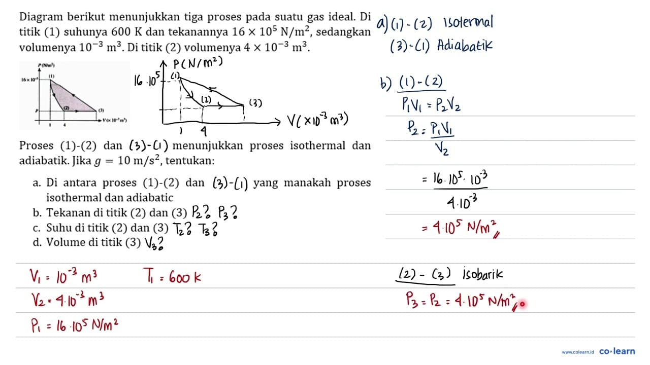 Diagram berikut menunjukkan tiga proses pada suatu gas