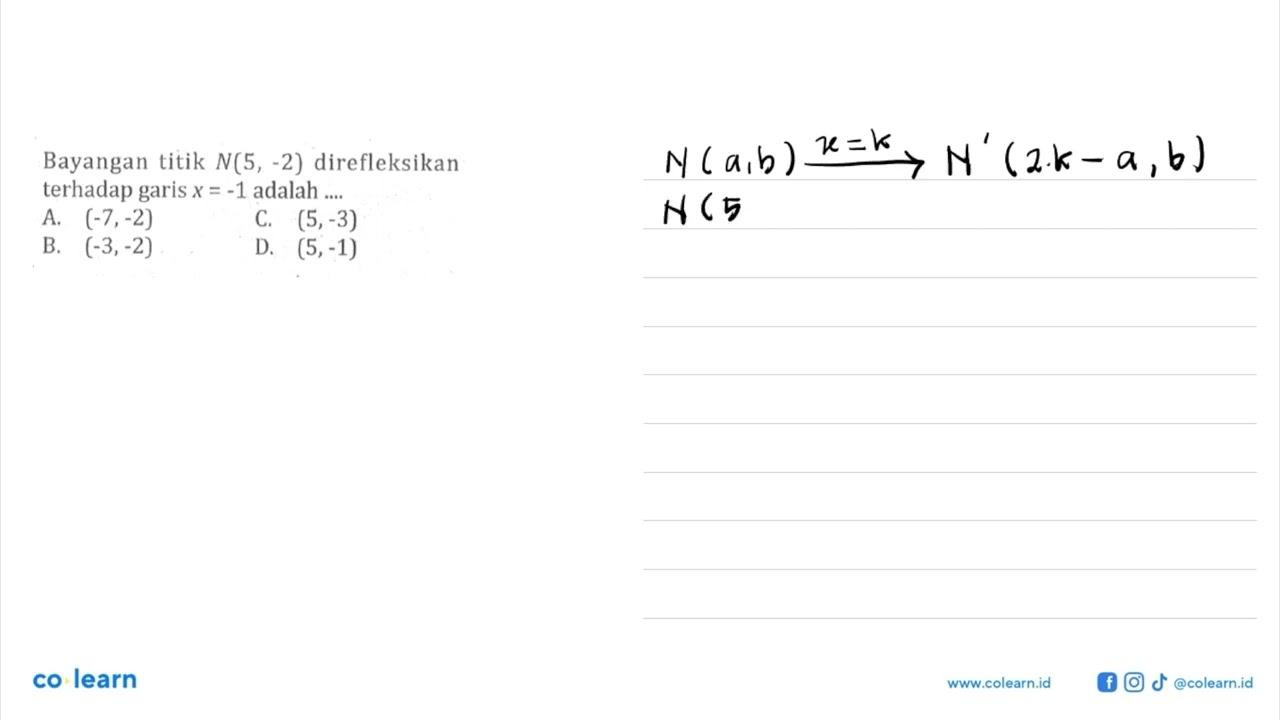 Bayangan titik N(5,-2) direfleksikan terhadap garis