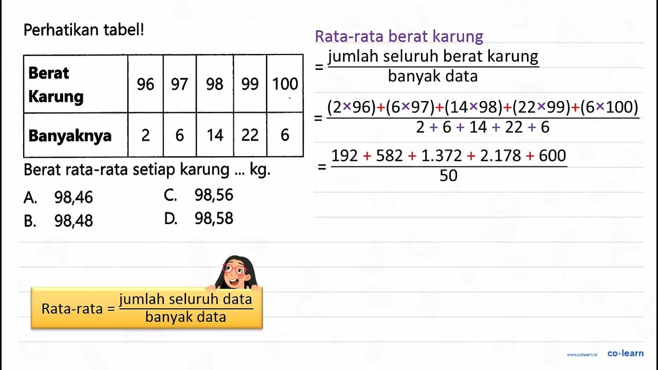 Perhatikan tabel! Berat Karung 96 97 98 99 100 Banyaknya 2