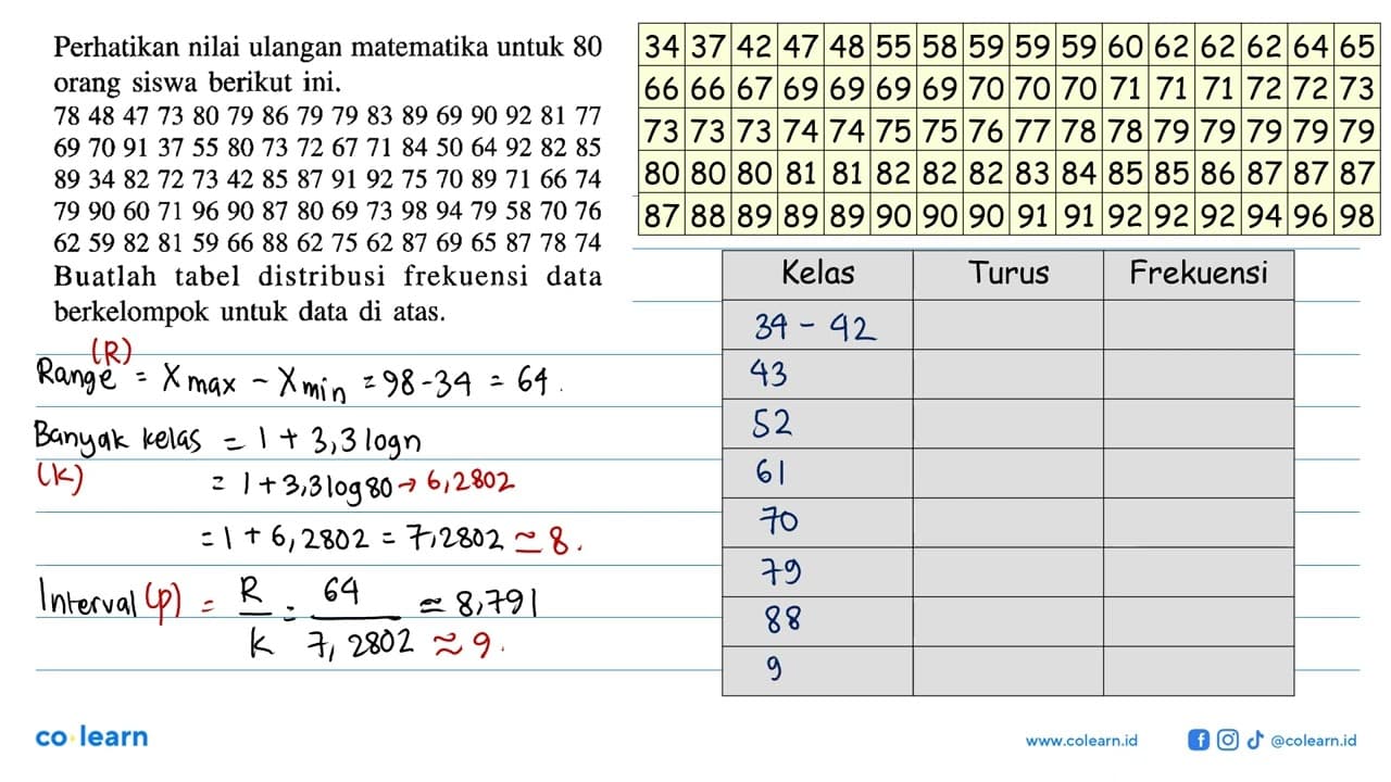 Perhatikan nilai ulangan matematika untuk 80 orang siswa