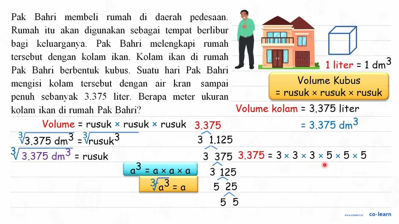 Pak Bahri membeli rumah di daerah pedesaan. Rumah itu akan