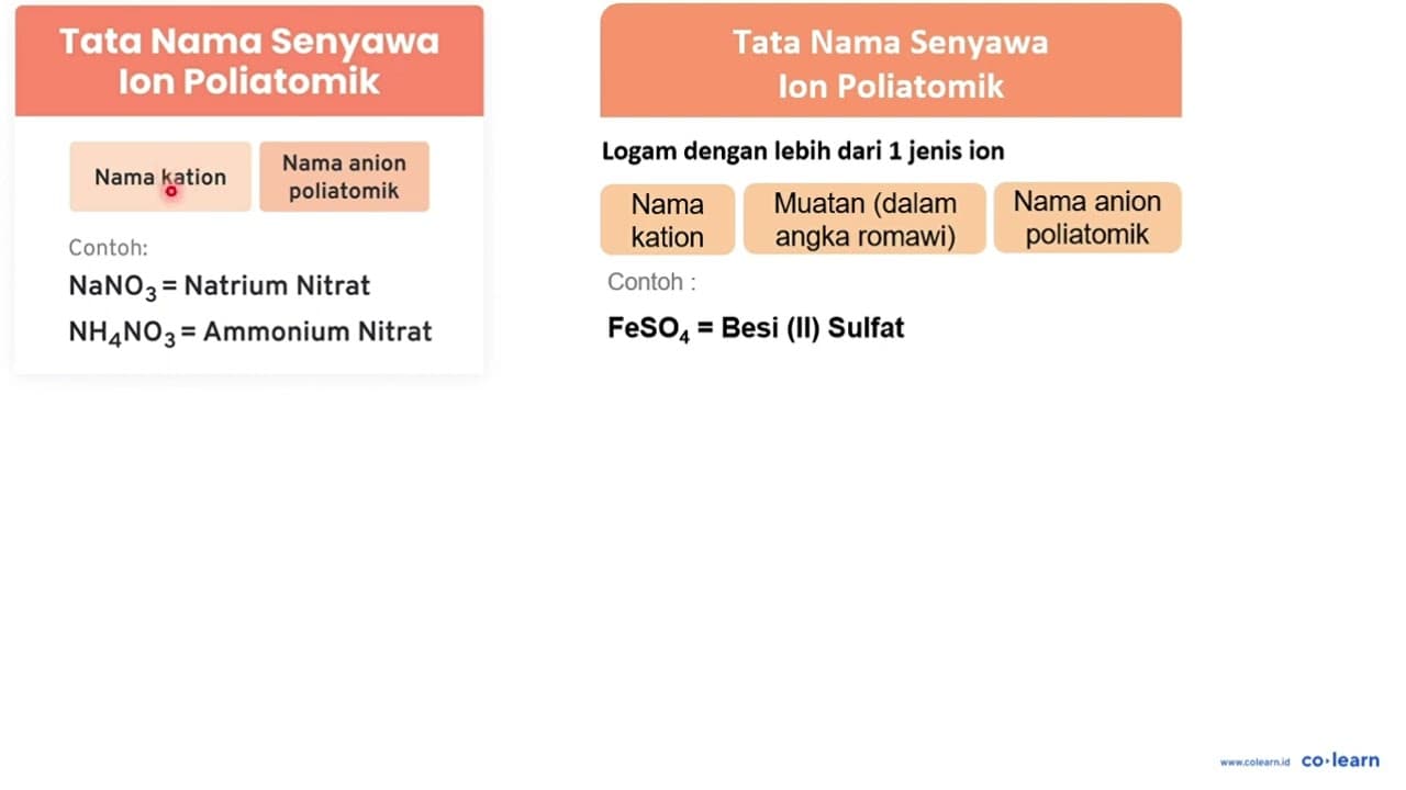 Nama senyawa KIO4 sesuai aturan IUPAC adalah...