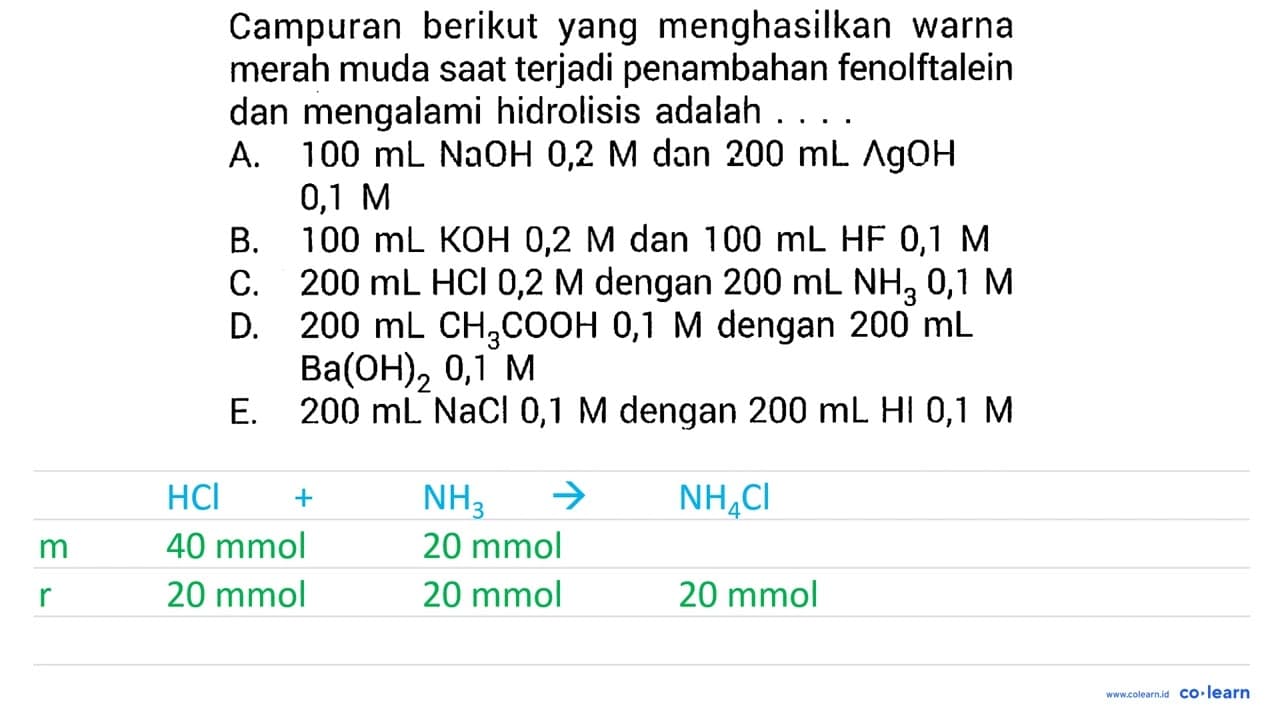 Campuran berikut yang menghasilkan warna merah muda saat