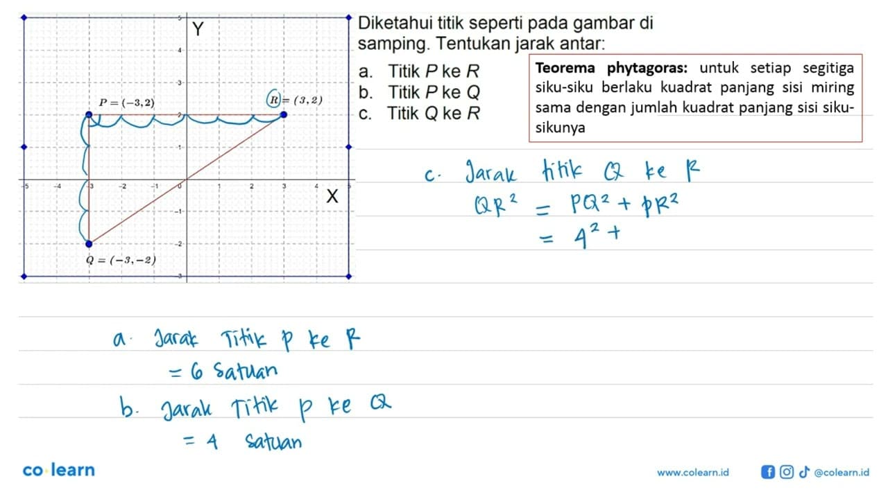 P=(-3, 2) R=(3, 2) Q=(-3, -2) Diketahui titik seperti pada