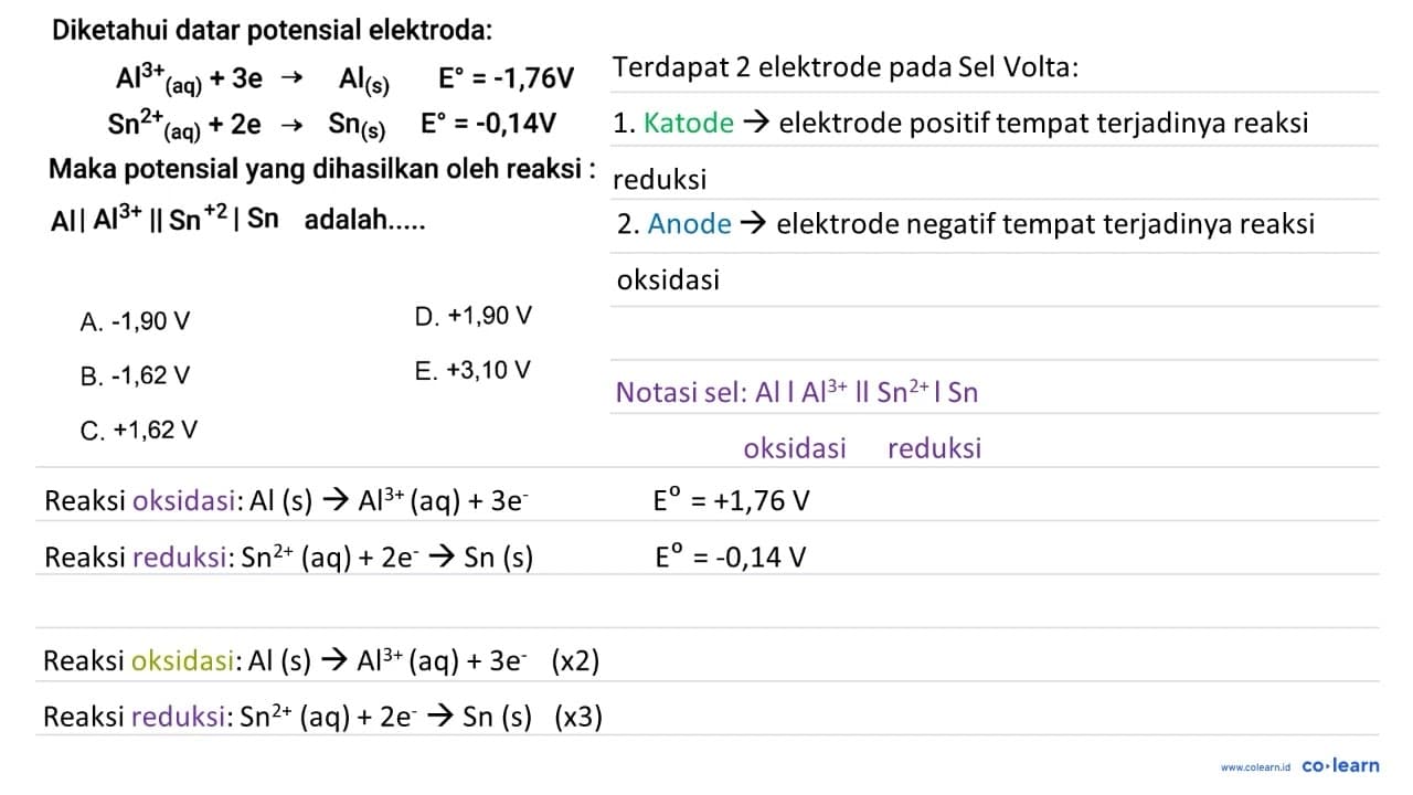 Diketahui datar potensial elektroda: &beginaligned Al^3+