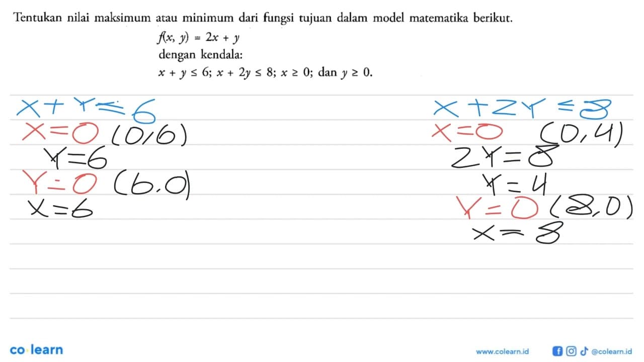 Tentukan nilai maksimum atau minimum dari fungsi tujuan