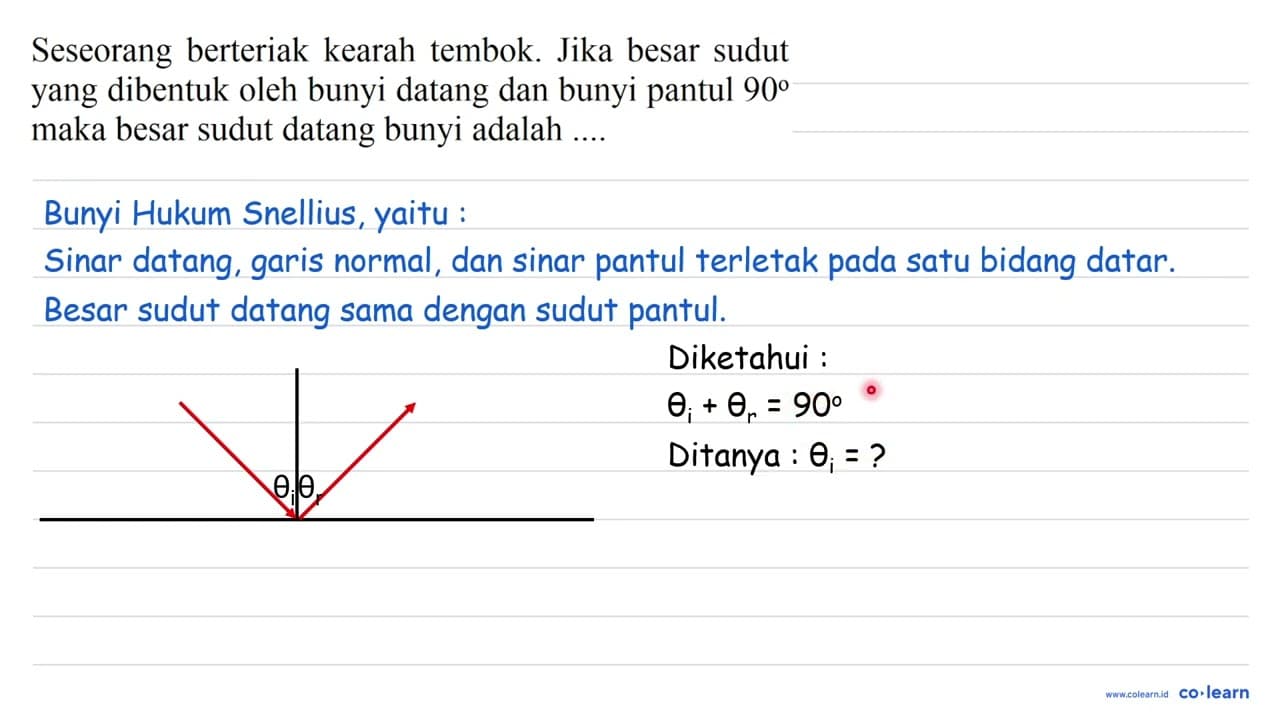 Seseorang berteriak kearah tembok. Jika besar sudut yang