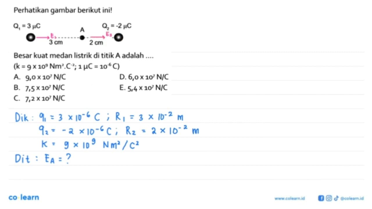 Perhatikan gambar berikut ini!Q1=3 mu C 3 cm A 2 cm Q2=-2