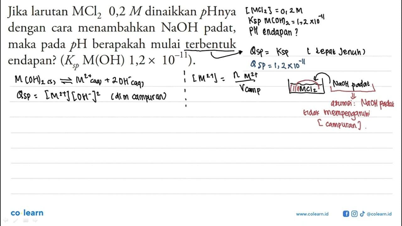 Jika larutan MCl2 0,2 M dinaikkan pHnya dengan cara