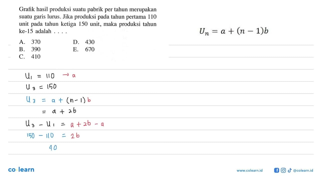 Grafik hasil produksi suatu pabrik per tahun merupakan