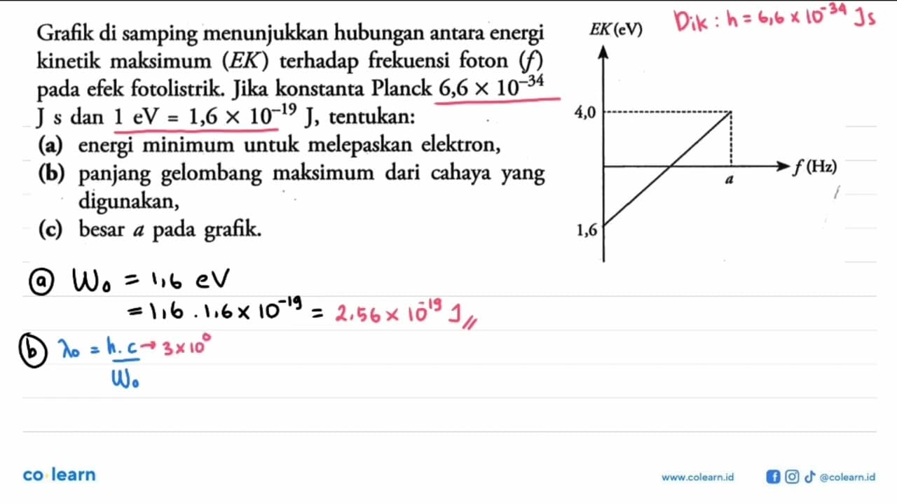 Grafik di samping menunjukkan hubungan antara energi