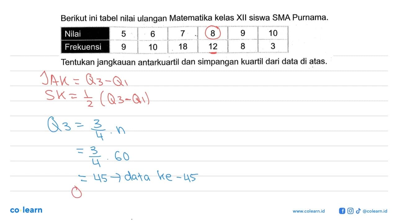 Berikut ini tabel nilai ulangan Matematika kelas XII siswa