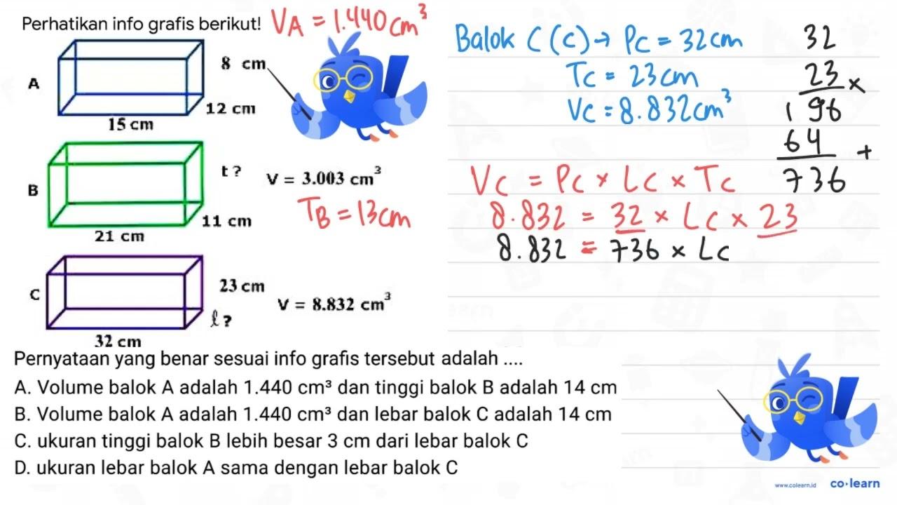 Perhatikan info grafis berikut! A Pernyataan yang benar