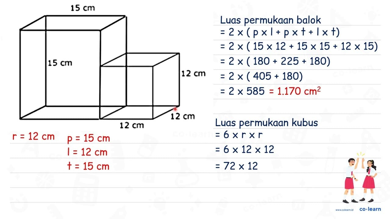 Perhatikan info grafis berikut! Luas permukaan bangun