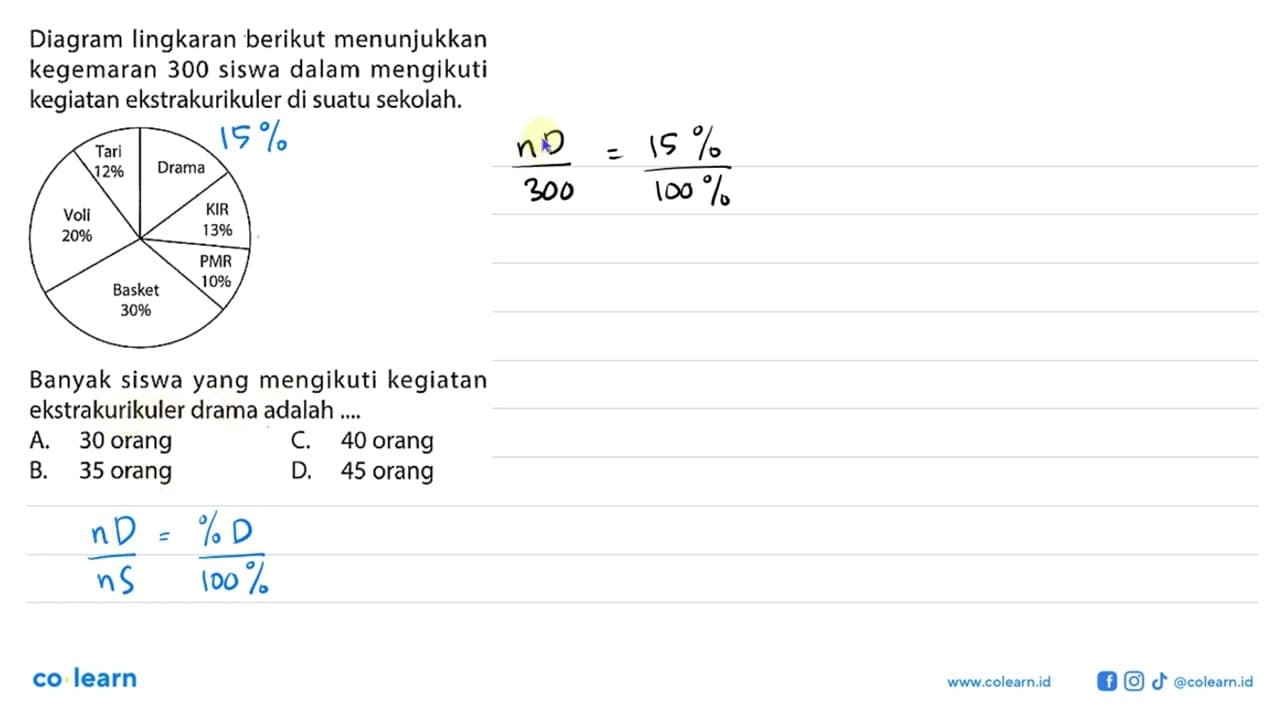 Diagram lingkaran berikut menunjukkan kegemaran 300 siswa